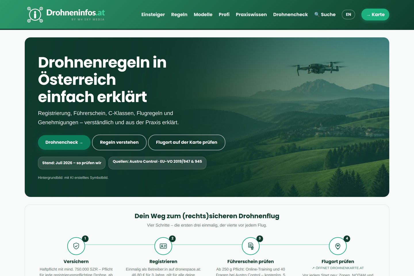 drohneninfos.at — Austria's drone rules, explained simply